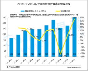 探索大數(shù)據(jù)的力量 易觀在企業(yè)級數(shù)據(jù)服務(wù)中的轉(zhuǎn)型之道